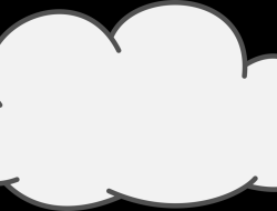 Cloud Computer Security Safeguarding Your Digital Frontier