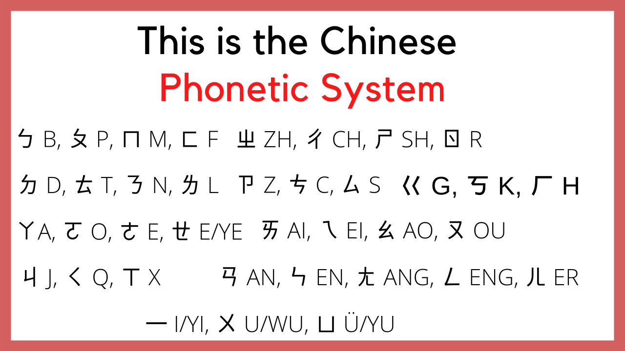 Chinese Word - ClipArt Best