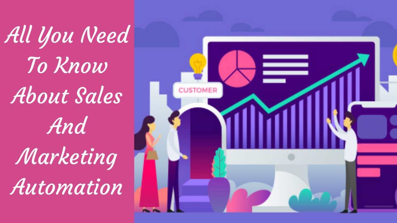 How Automated Marketing and Sales Processes Can Boost Business Growth ... How Automated Marketing and Sales Processes Can Boost Business Growth ...