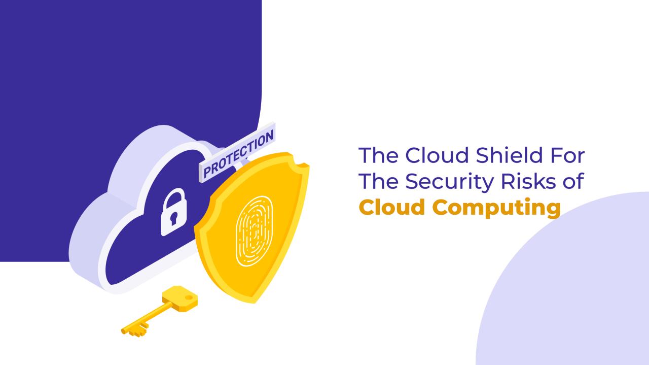 Cloud Computing Security: A “Cloud” Full of Possibilities and Risks
