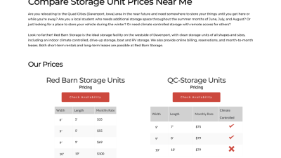 Cheap Storage – Self Storage Rental