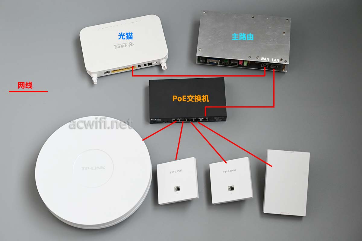 不用AC,多个AP组网方法教程-路由器交流 不用AC,多个AP组网方法教程-路由器交流