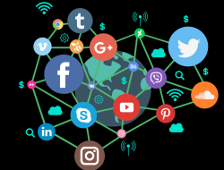 Marketing Automation Software For Agencies Streamlining Success