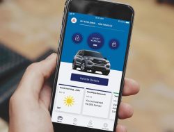 fordpass connect 5gwi-fi hotspot telematics modem Overview