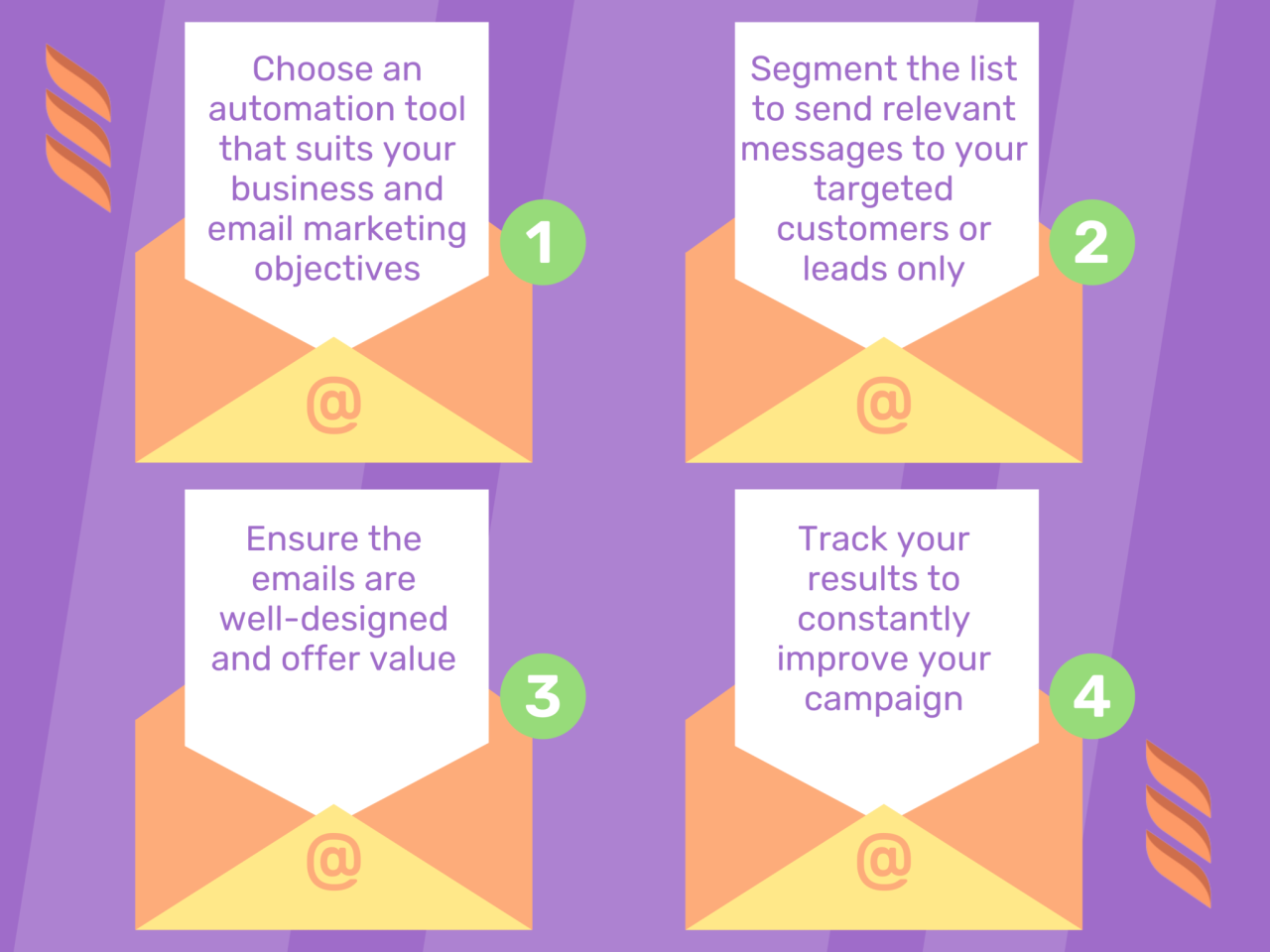 30 Best Email Marketing Automation Tools | Dripify