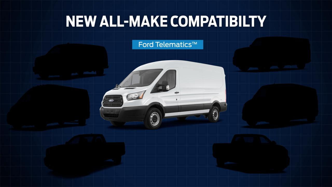 Telematics module and fordpass - Ford EcoSport Club - Ford Owners Club ... Telematics module and fordpass - Ford EcoSport Club - Ford Owners Club ...