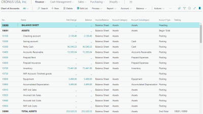 26th April 2023 – azurecurve