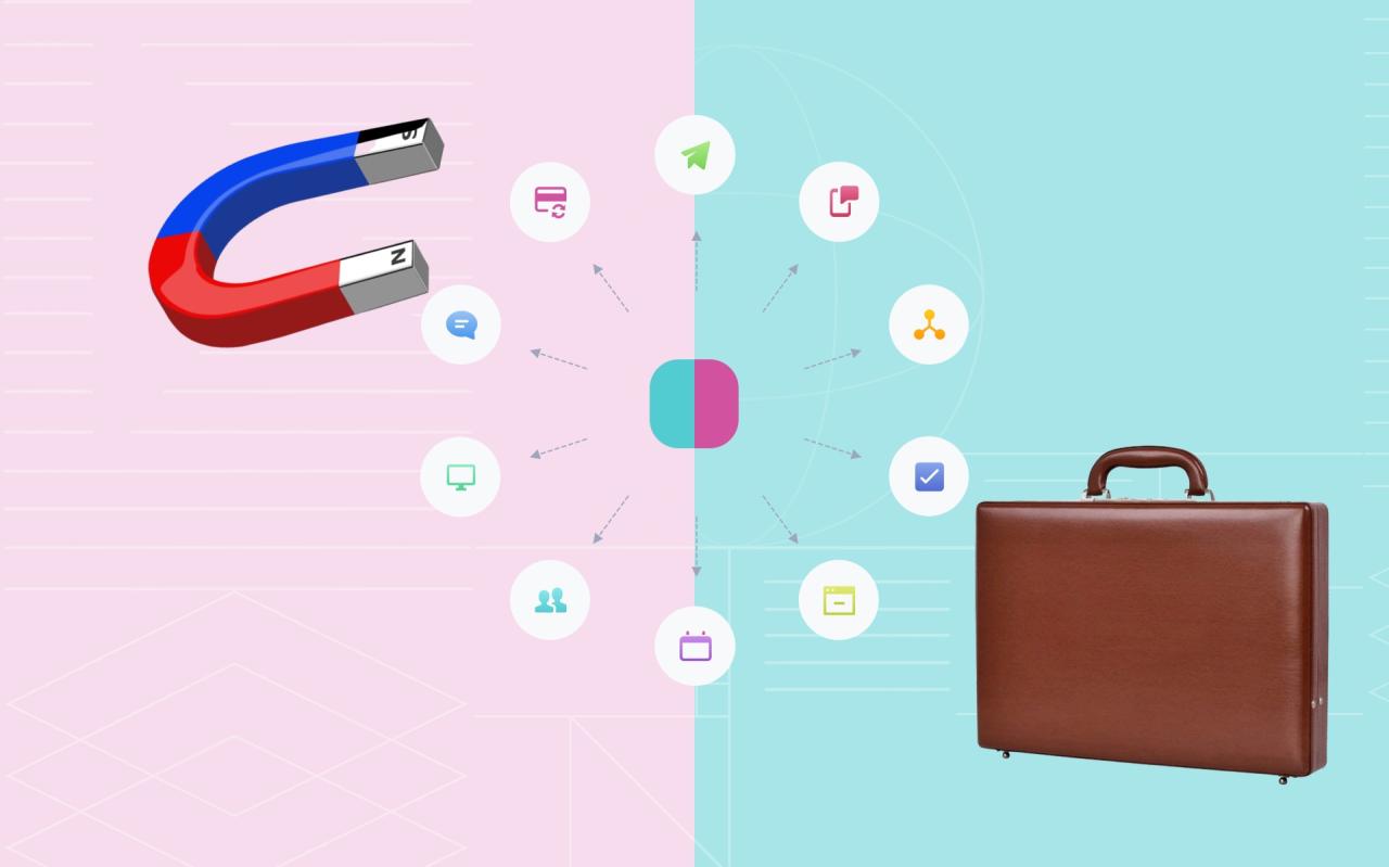 Super Tweak Your Sales With Marketing Automation Super Tweak Your Sales With Marketing Automation