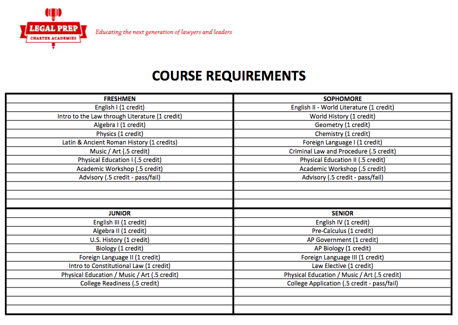 Van Buren Tower - Oakland - LocalWiki Van Buren Tower - Oakland - LocalWiki