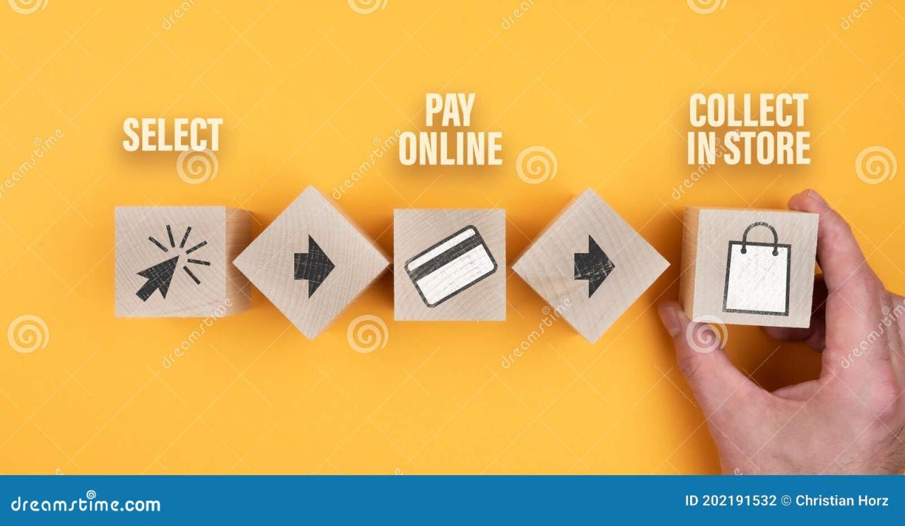 Click and Collect - Online Grocery Shopping | Sherwood Co-op