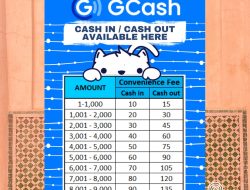 Cash Payment Hotel Near Me For Hassle-free Stays