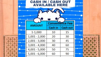 Cash Payment Hotel Near Me For Hassle-free Stays