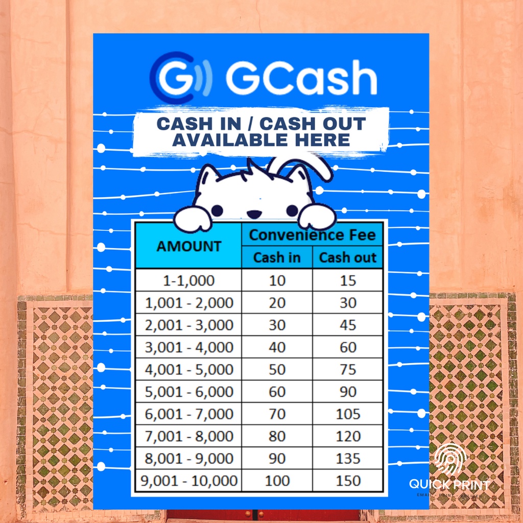 Gcash Store Signage | Cash in Cash Out Rates | Colored Laminated A4 ... Gcash Store Signage | Cash in Cash Out Rates | Colored Laminated A4 ...