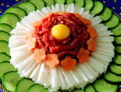 Food Prepper Websites Your Ultimate Guide