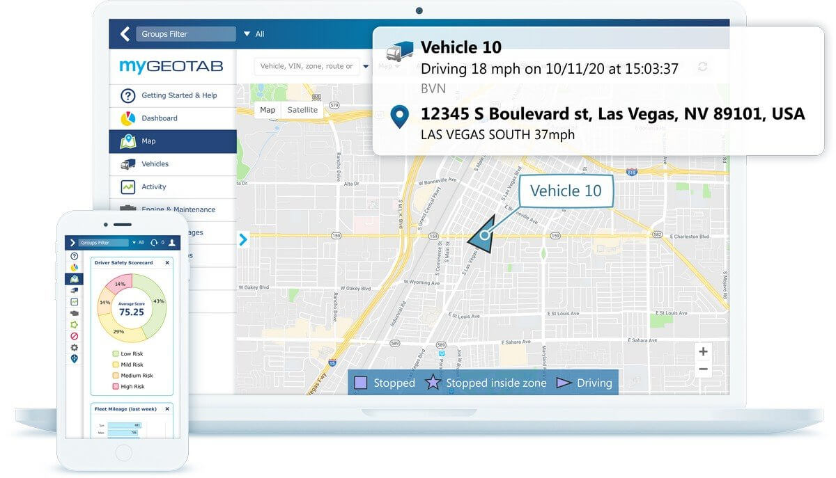 Fleet Telematics : A New Revolution | Filghtmap | Jungleworks