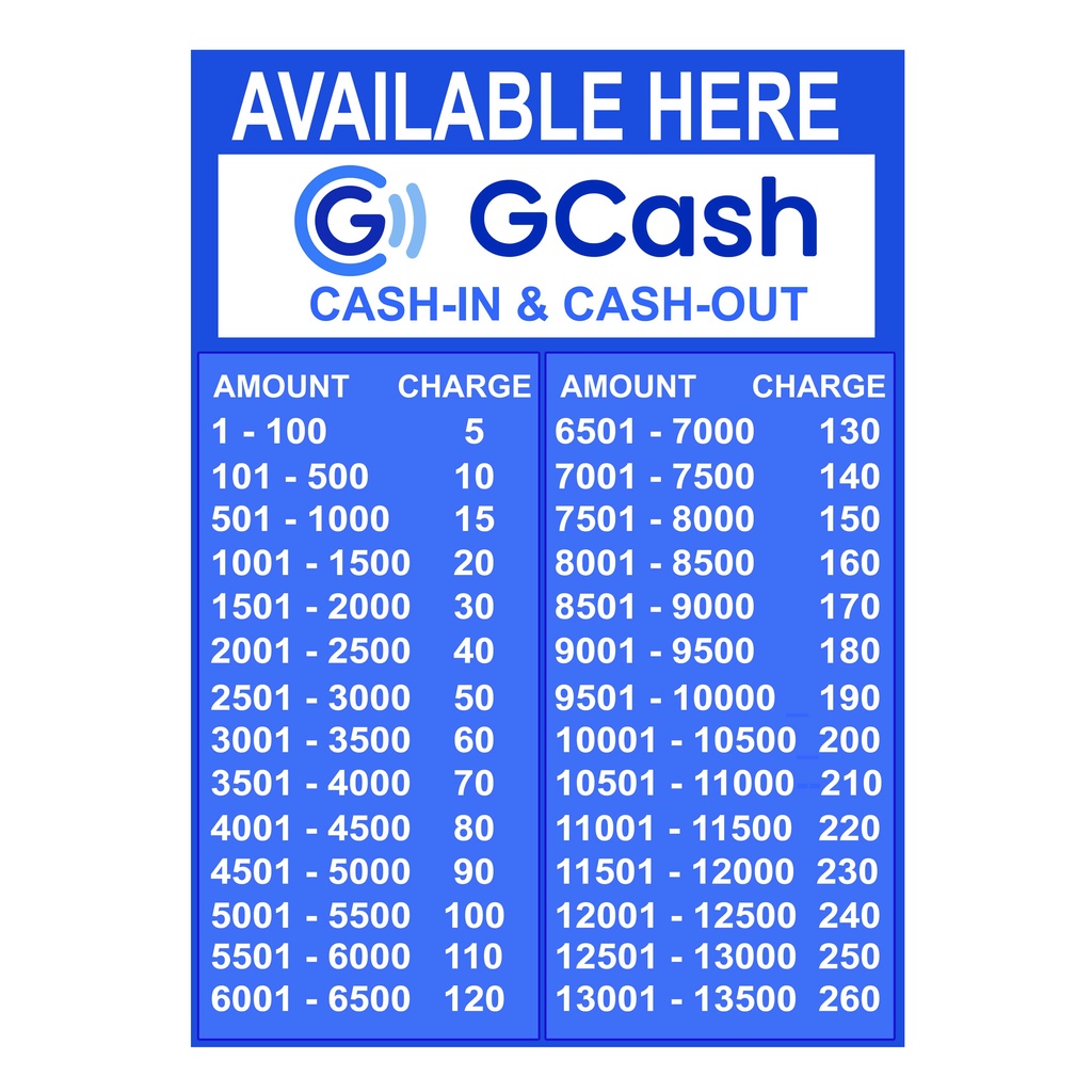 GCASH RATES LAMINATED A4 SIZE SIGNAGE | Shopee Philippines GCASH RATES LAMINATED A4 SIZE SIGNAGE | Shopee Philippines