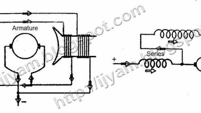 Motor vehicle accident lawyer