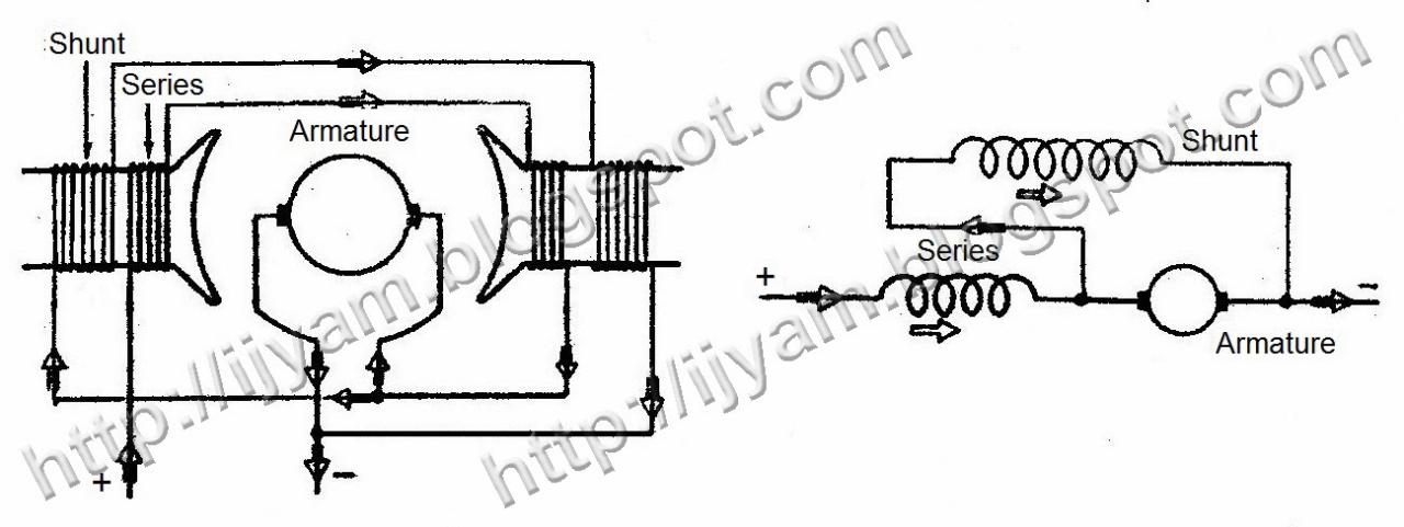 Motor vehicle accident lawyer