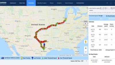 Telematics - Carrier Software