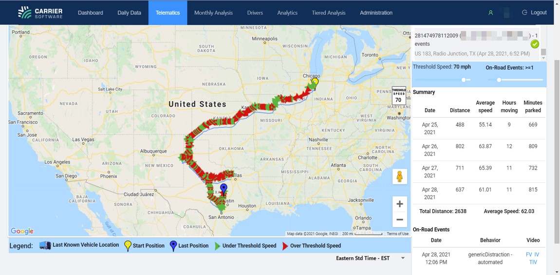 Telematics - Carrier Software