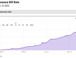 Bill Of Sale Invoice Template For Smooth Transactions